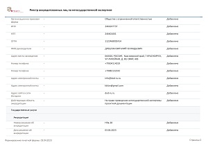 Выписка из реестра RA.RU.612267 от 03.04.2023 (4) Выписка из реестра RA.RU.612267 от 03.04.2023 (4)