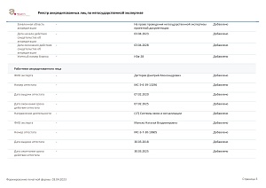 Выписка из реестра RA.RU.612267 от 03.04.2023 (5) Выписка из реестра RA.RU.612267 от 03.04.2023 (5)